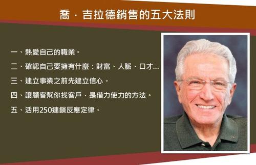 乔吉拉德最经典的销售故事,乔吉拉德七个销售定律