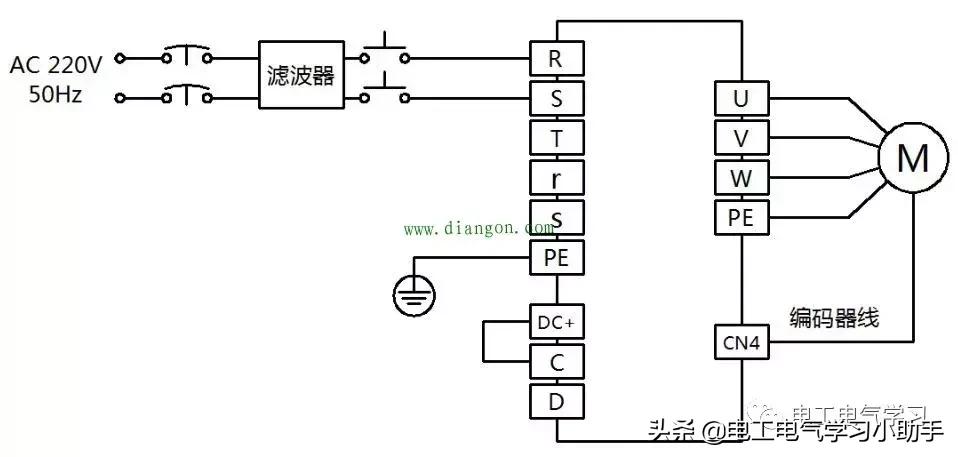 plc编程控制步进电机和伺服一样吗,三菱plc控制伺服电机编程实例精解