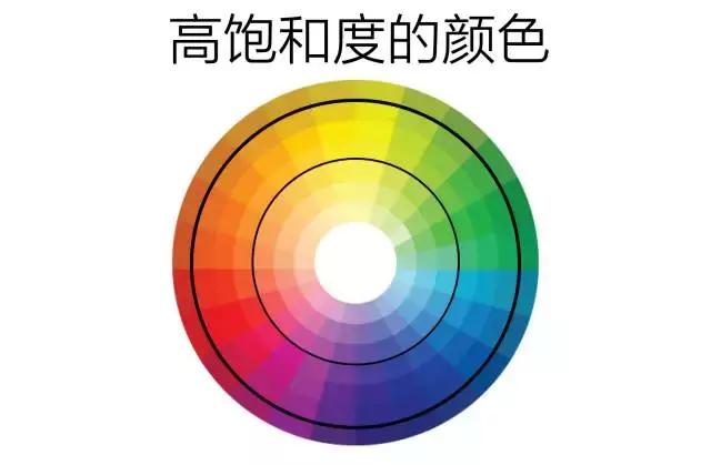 黑黄皮显白指甲油,黄黑皮裸色指甲油怎么选