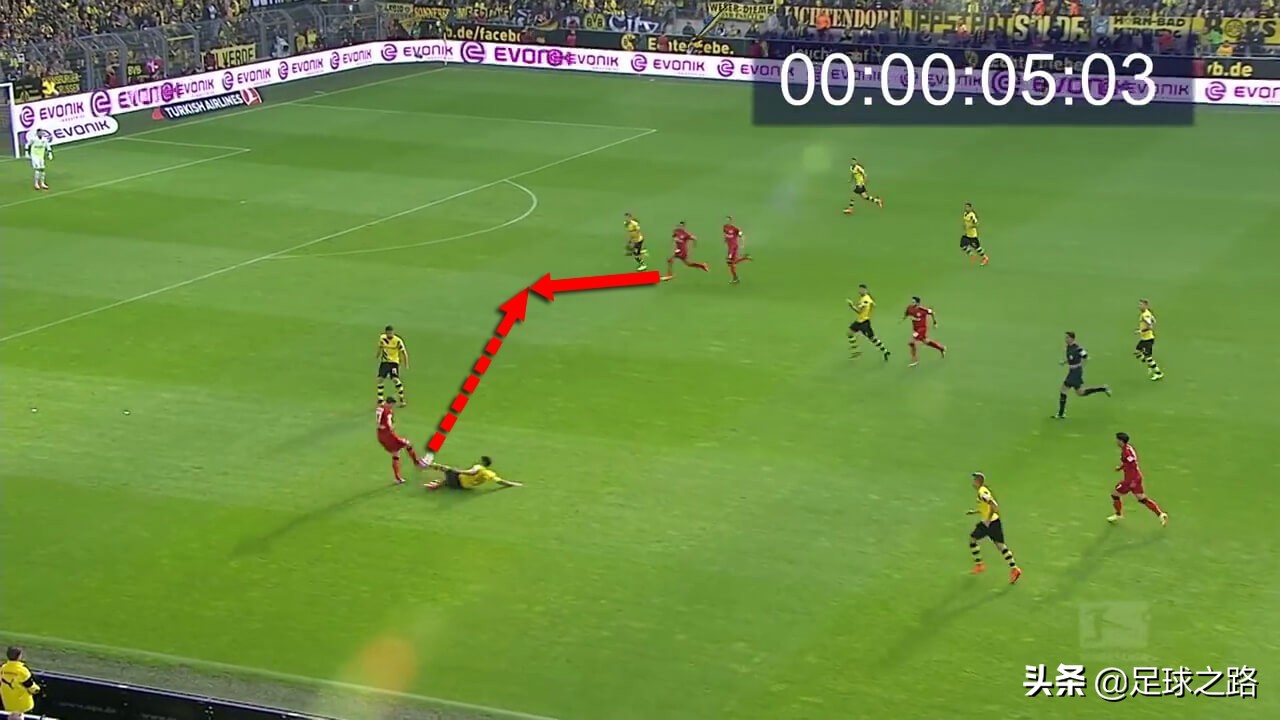 5个中场必备的核心技巧,中场开球怎么站位