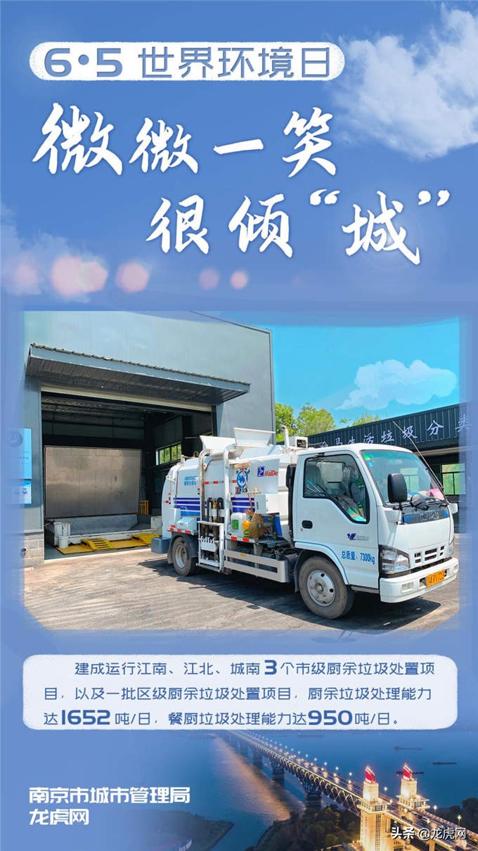 垃圾分类省级高标准示范小区,垃圾分类优秀小区