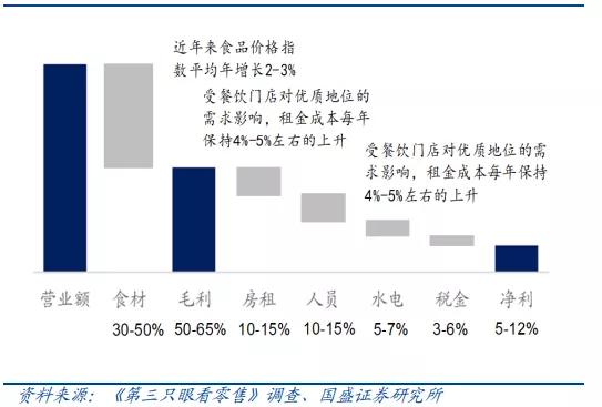 懒惰公司,懒惰是人类的第一生产力