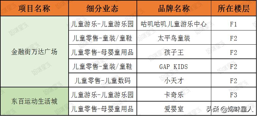 妈咪你被通缉了在线阅读,妈咪你被通缉了