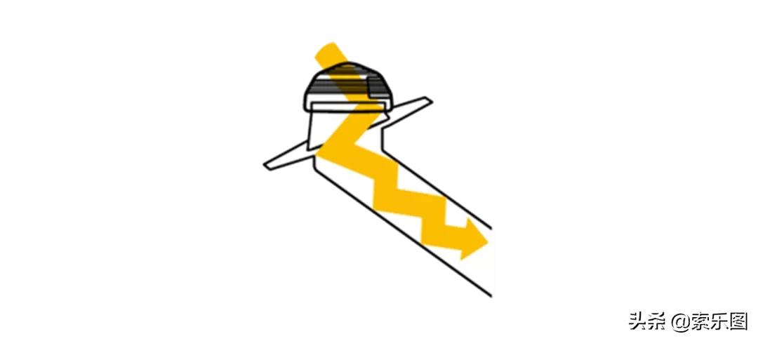 导光管日光照明系统,光导照明系统能解决问题吗