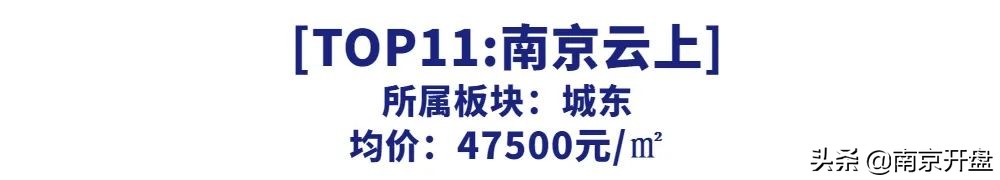 最高6.4万/㎡！南京单价最贵的房子曝光