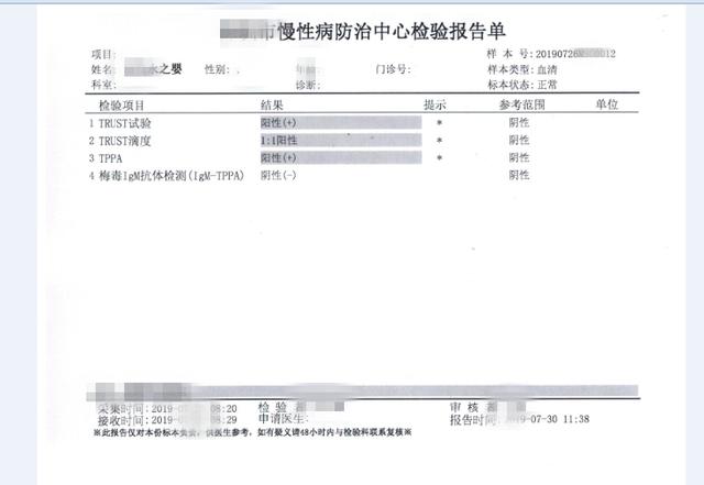 梅毒怎么看报告单,梅毒的小孩表现