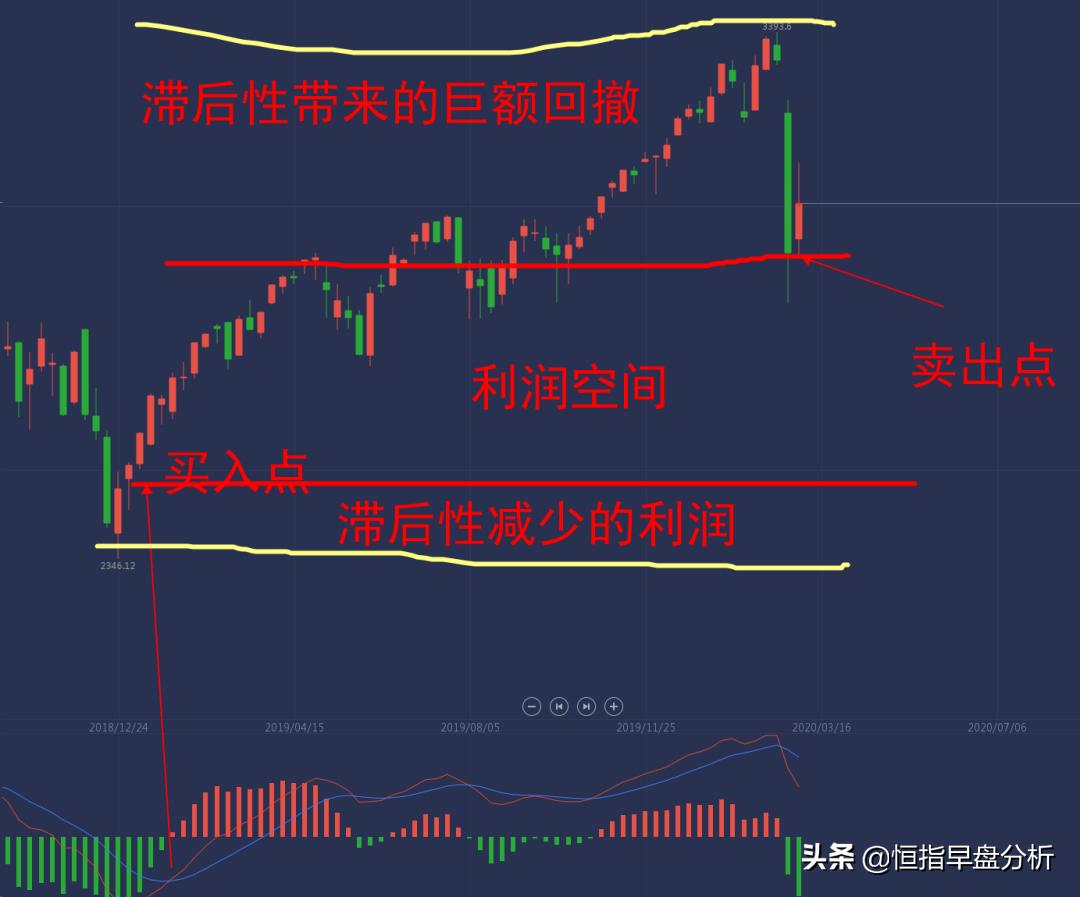 多图预警蓝朋友,多图预警