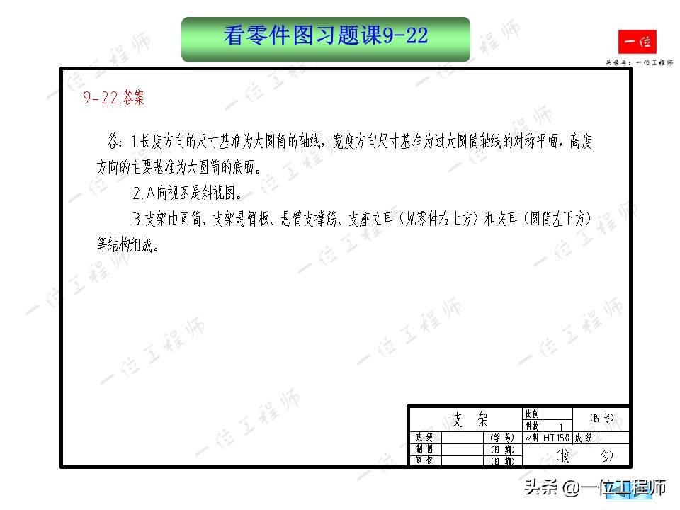 零件图基础知识,如何看懂机械零件图