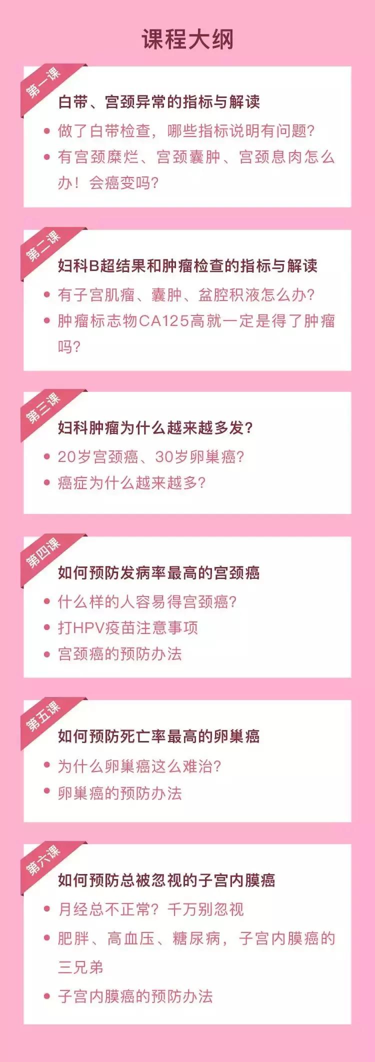 提问妇科问题,妇科问题免费在线咨询