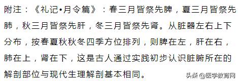 医生必记：38种常见咳喘诊断要点及用药方法！