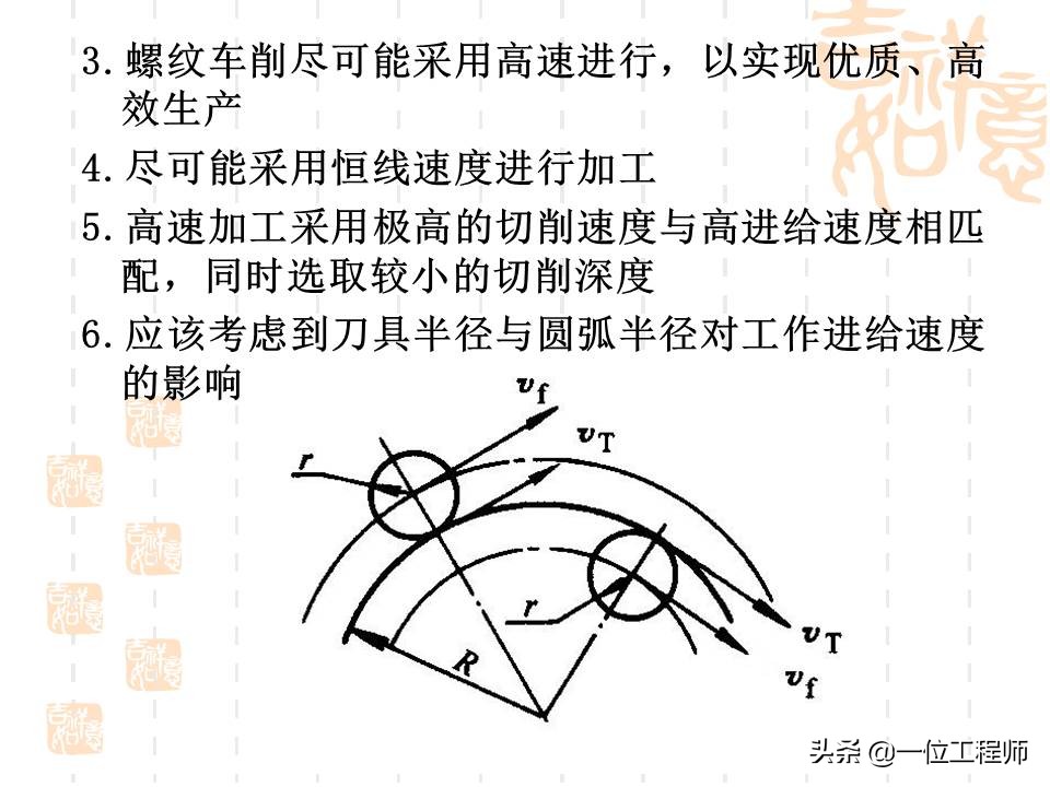 想要学好数控，最基本的是要懂得数控加工技术基础，53页内容介绍
