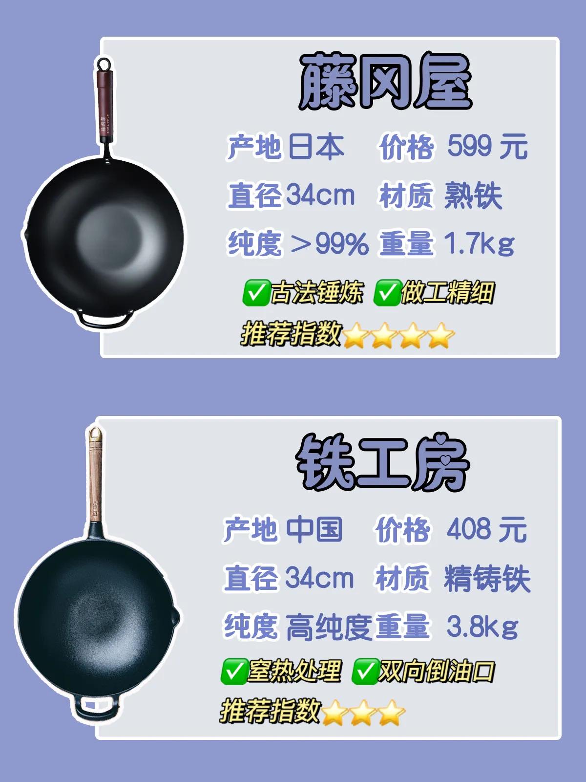 铁锅怎么选择？不锈不粘无油烟？10款铁锅权威测试结果来了！