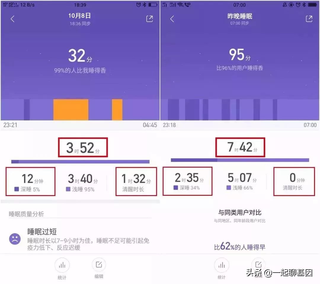 多梦调理助眠视频,失眠多梦怎么办教你一招