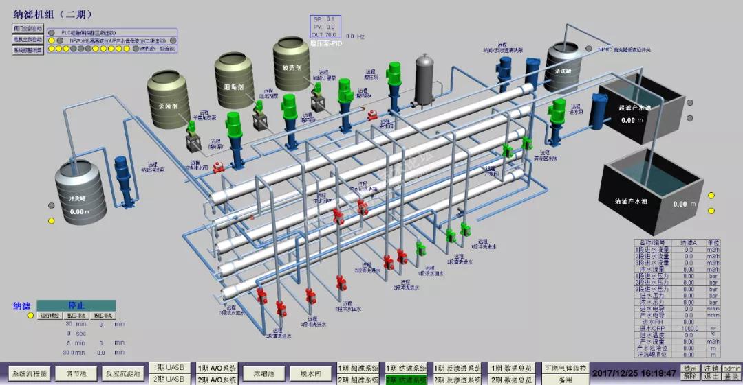 上位机ui画面,上位机展示界面