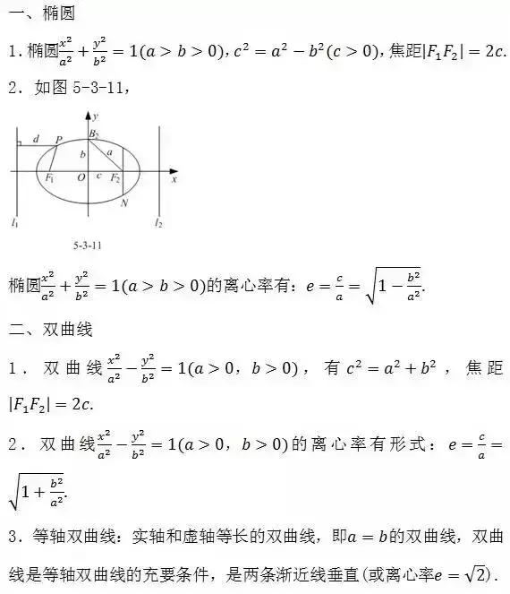 成考数学公式零基础速记,成考数学解题技巧公式大全