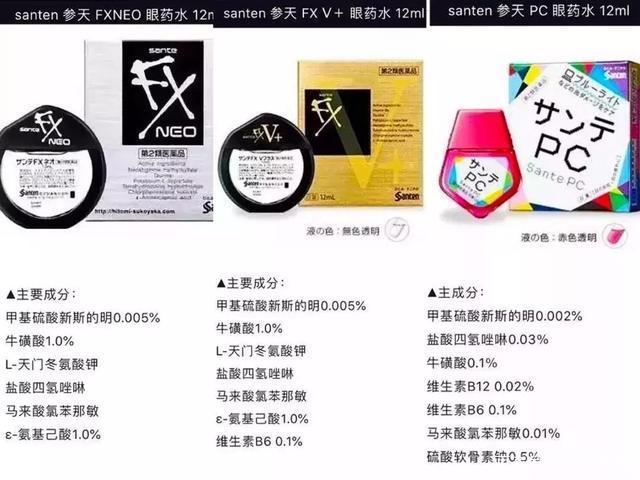 紧急提醒日本网红眼药水,日本网红眼药水真的有用吗