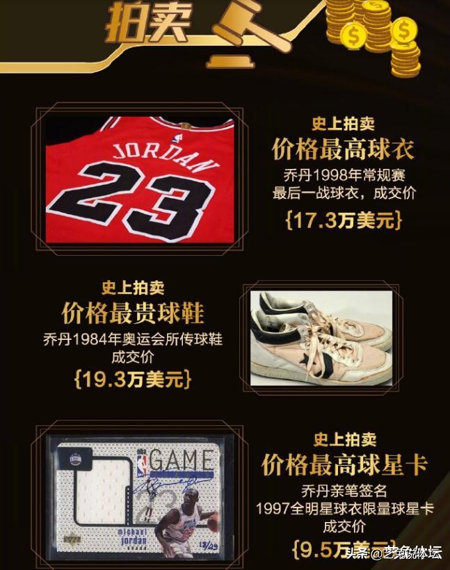 科比欧文乔丹哪位的人气最大,科比詹姆斯交易记录