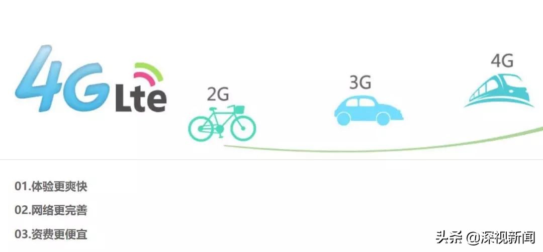 锐视角|通信世界的“通天塔计划”：5G的来处和去向