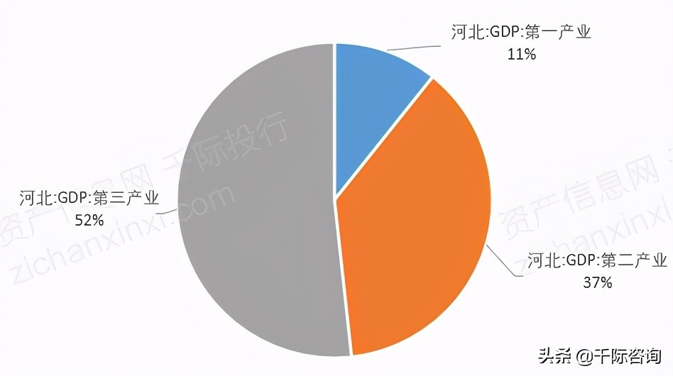 河北经济社会发展报告,2021年河北省经济分析会议