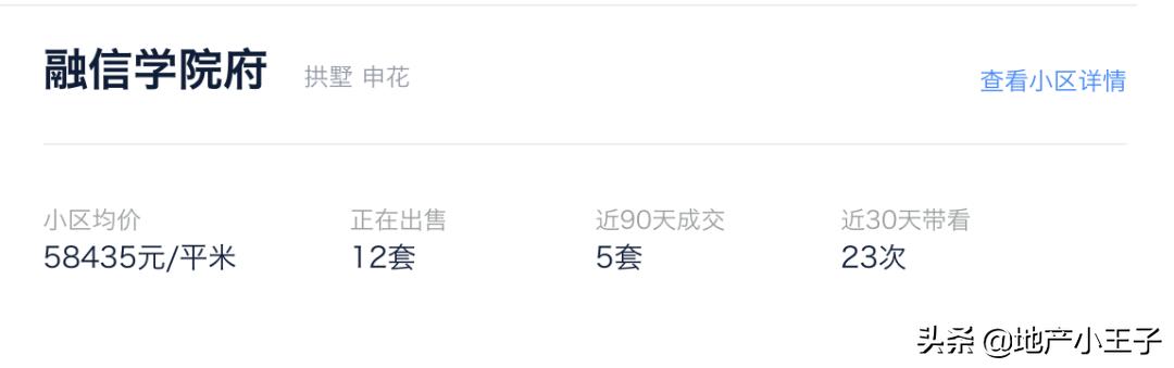 黄龙房价二手房,黄龙房价最新二手房