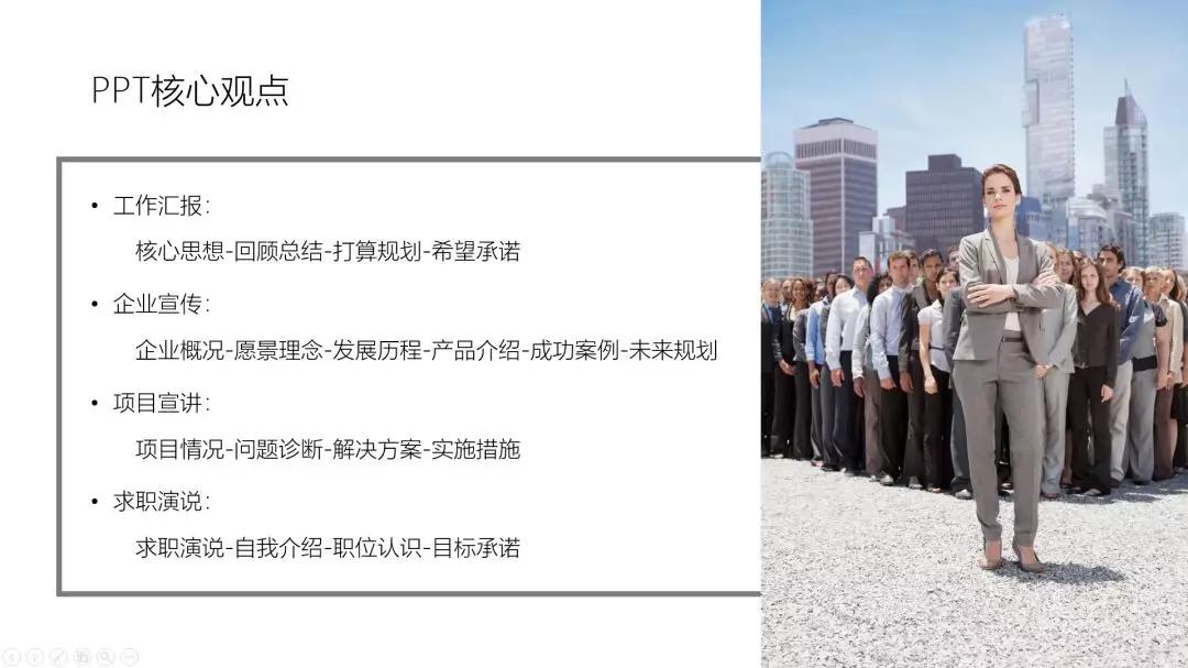 ppt五点内容排版高级感,ppt元素分析排版