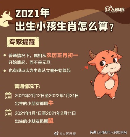 牛年知识点汇总,牛年有几个小知识