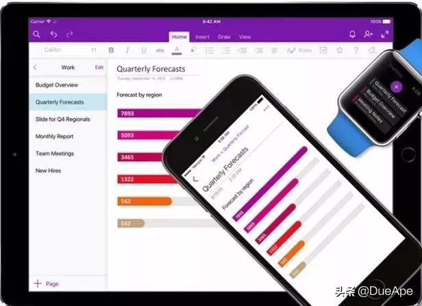 留学宝藏软件,赴美留学app排行