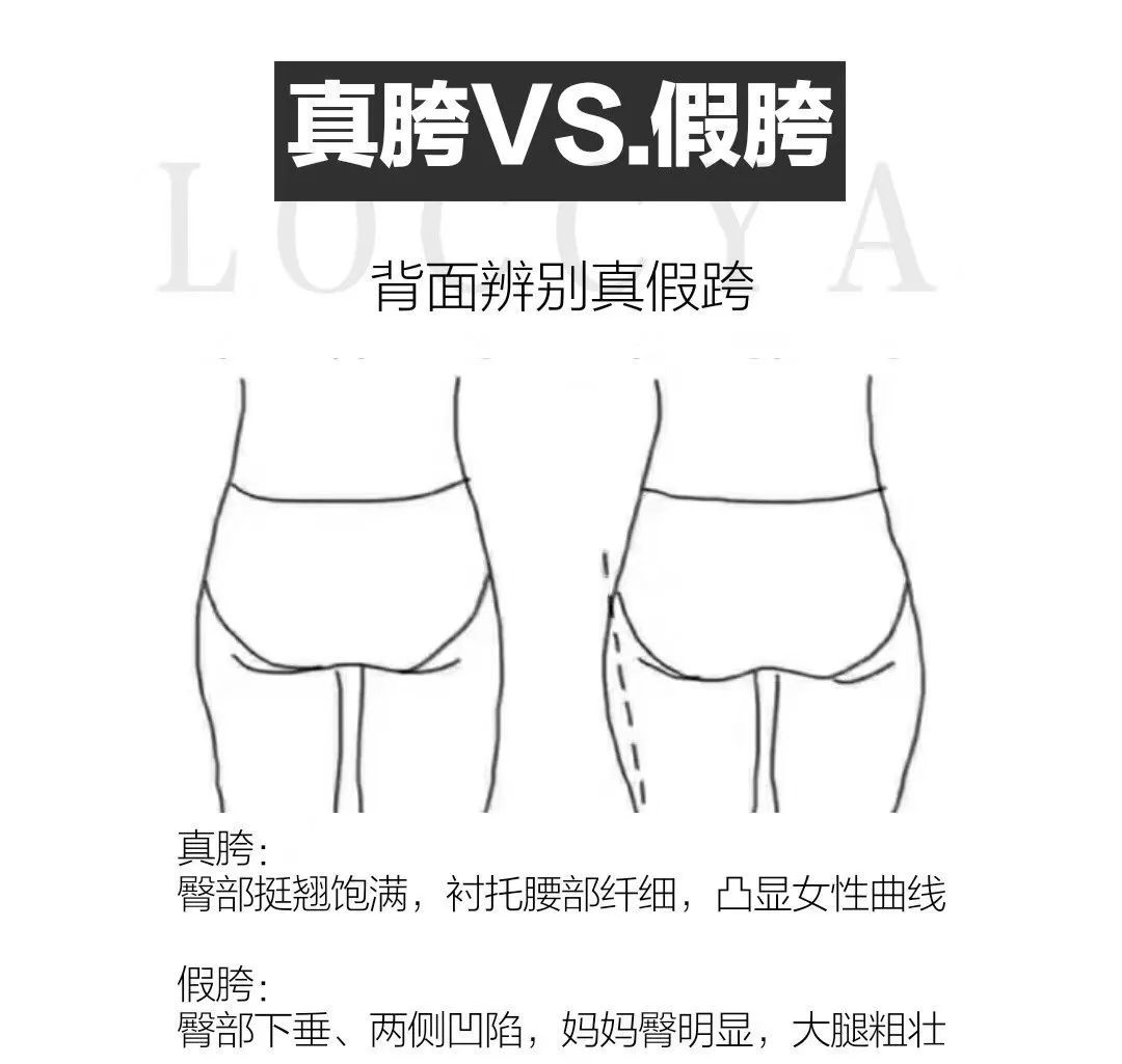 瑜伽改善假胯宽最有效的方法,假胯宽真的不好看吗