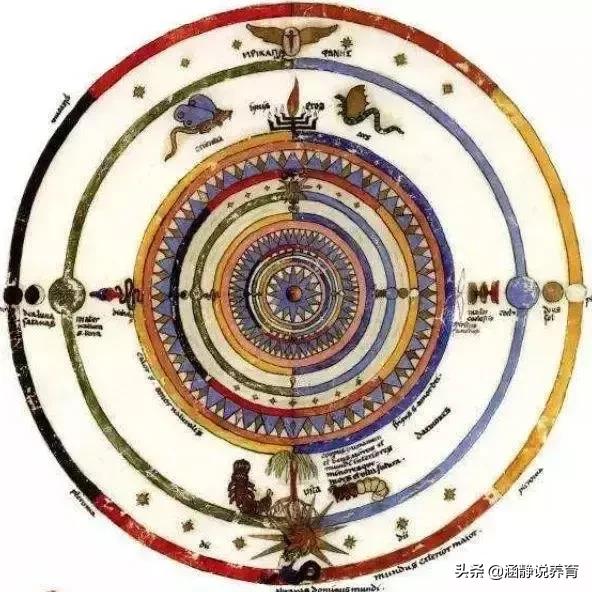 曼陀罗彩绘在心理学上的意义,心理学绘画曼陀罗讲解