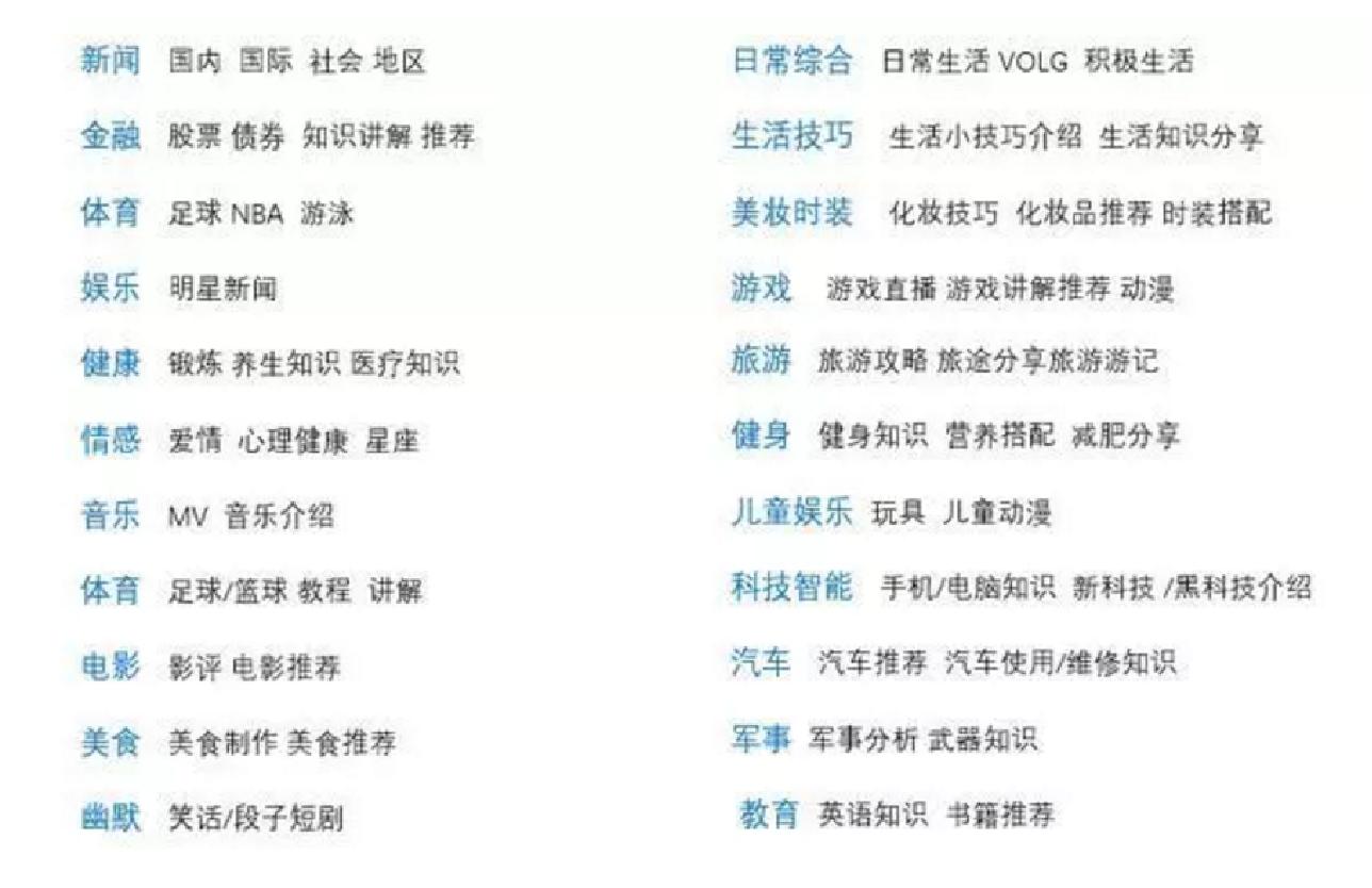 热门爆款短视频创业,家庭教育短视频爆款