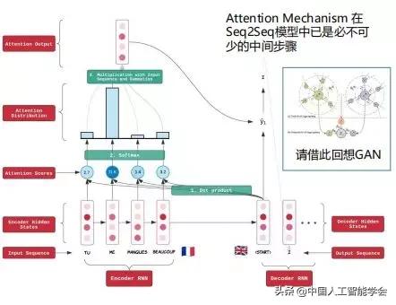 CAAIAIDL第八期演讲实录丨洪宇:信息抽取的常识与前沿