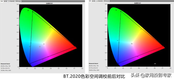 三星lsp9t激光投影仪效果,三星lsp9t激光电视评测