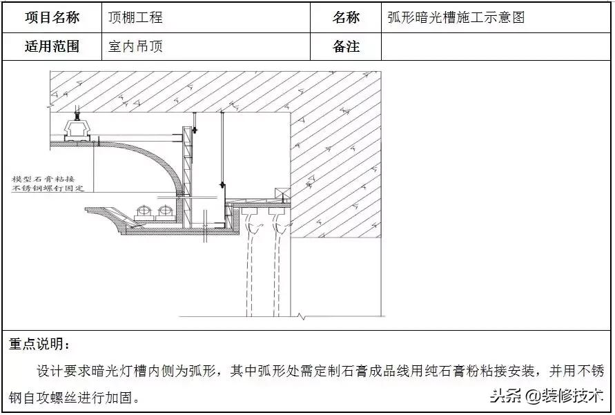 轻钢龙骨石膏板吊顶包工包料价格,轻钢龙骨石膏板吊顶价格包工包料