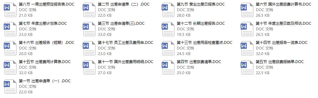 公司员工工资管理报表,员工工资管理系统表格怎么做