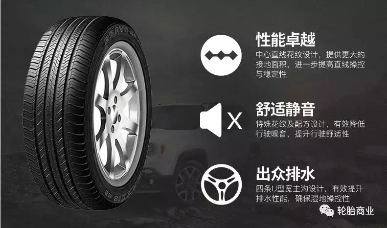 强者无敌！玛吉斯原配胎市场连下三城