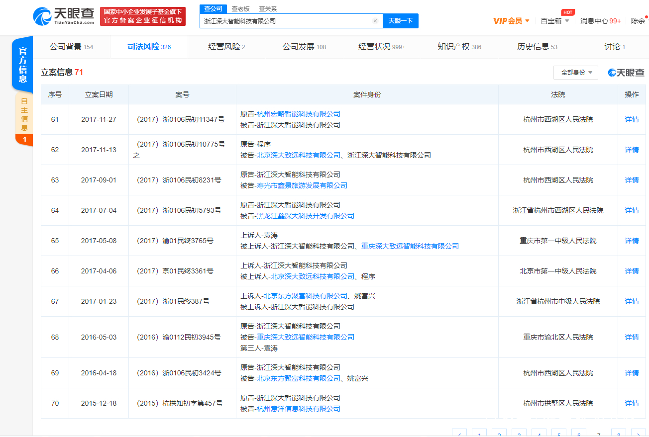 合作伙伴退出深陷官司泥潭，上市宏愿成镜花水月，深大智能怎么了