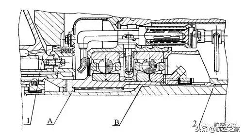 航空发动机压气机的原理,航空发动机压气机间隙