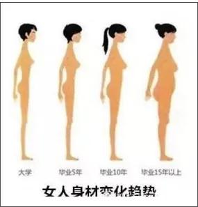 李湘王岳伦生活差距,李湘王岳伦天涯爆料