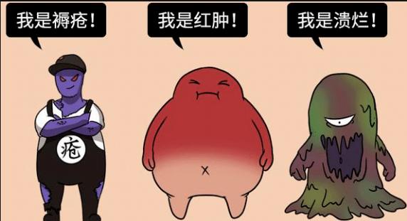 皮肤溃疡科,医院疮疡科