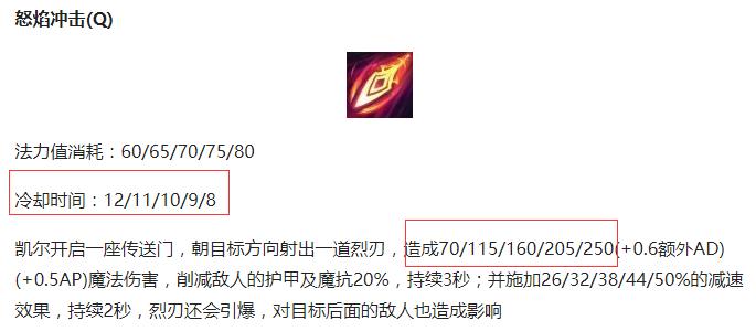 lol天使的耻辱是什么,lol天使改版对比