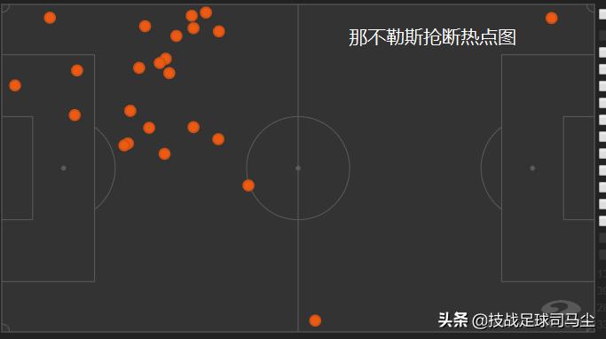 复盘巴萨瓦伦西亚,深度分析巴萨梅西