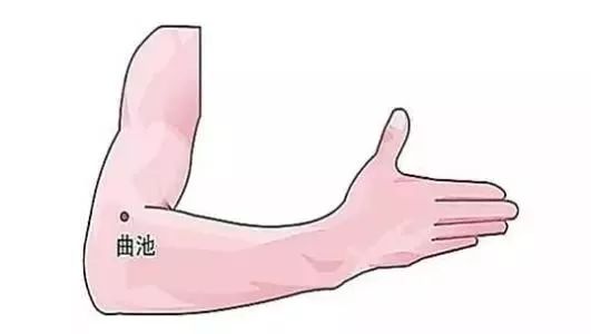 大人发高烧39度巧妙退烧法穴位图,37.5度低烧应按摩哪个穴位退烧图