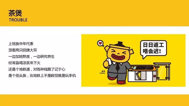 广州地铁「悠悠街坊IP运营」案例赏析