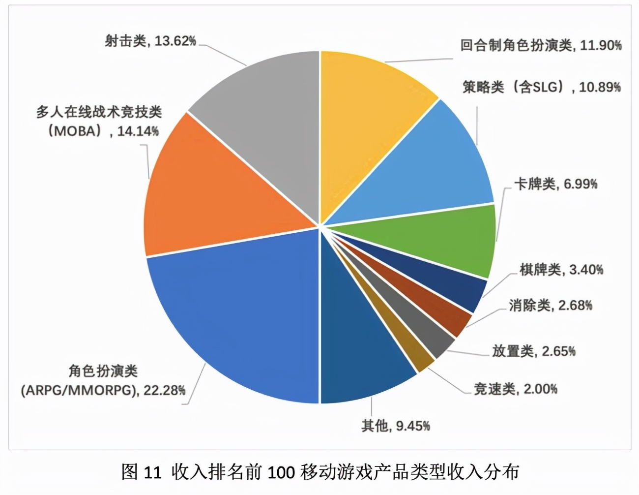 英雄联盟手游国服上线时间已确定,英雄联盟手游国服上线日期