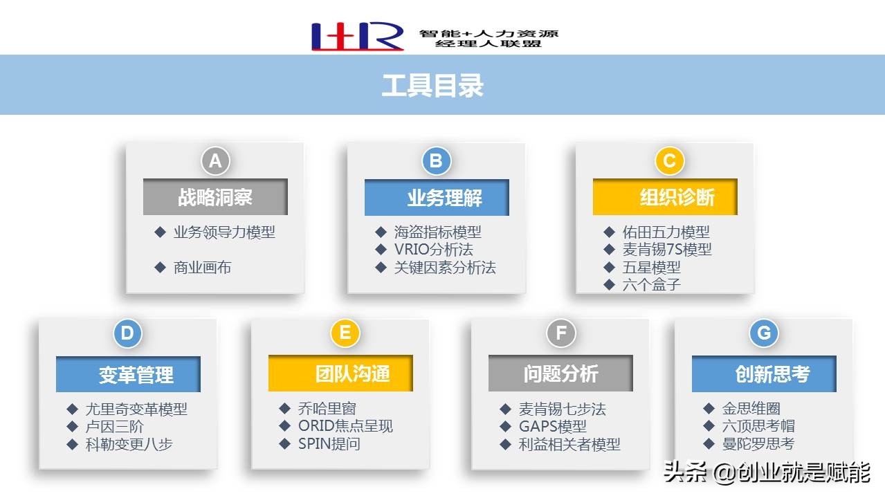 职场必备100个工具,职场必备高效工具