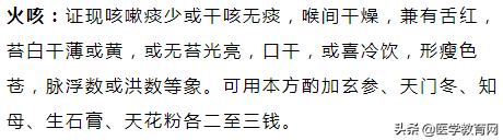 医生必记：38种常见咳喘诊断要点及用药方法！