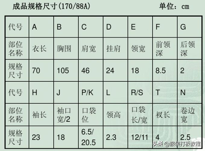 罗纹t恤衫v型领怎么做,t恤罗纹领如何算长度