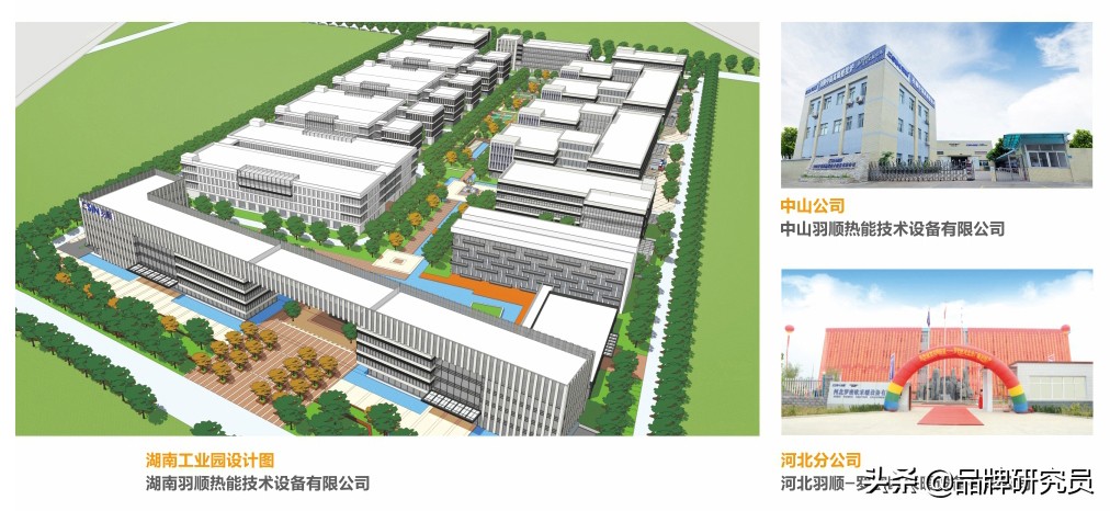 羽顺壁挂炉价格表,羽顺壁挂炉