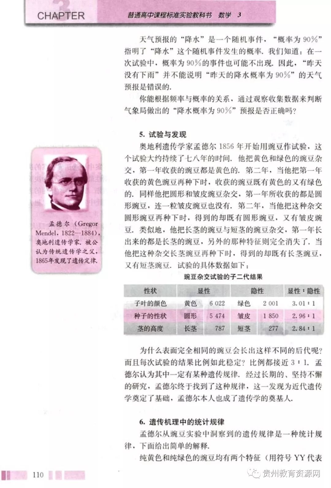 高中数学人教版电子课本,人教版高二数学必修3电子课本