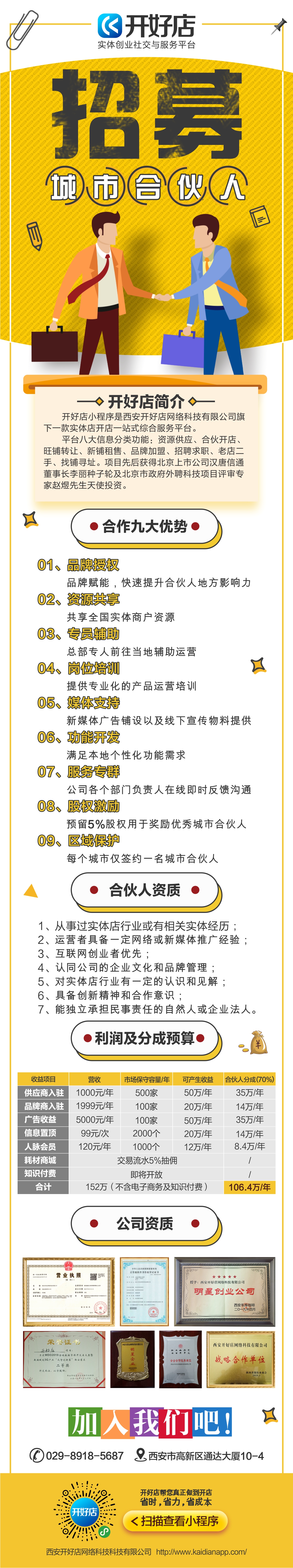 实体店开店趋势,实体店发展行情